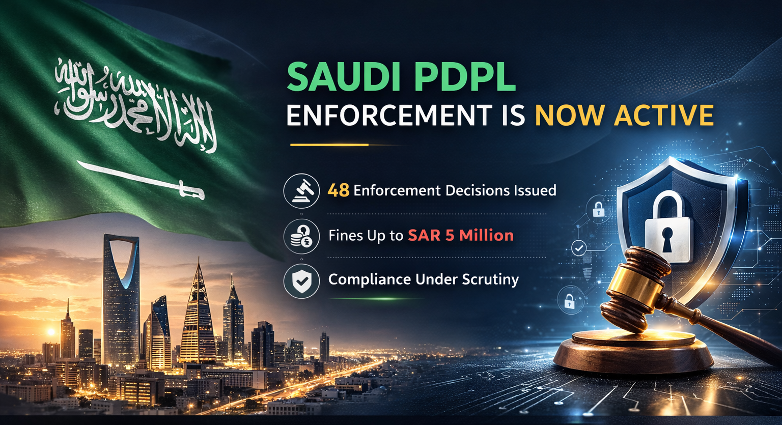 Saudi PDPL: Enforcement Is Now Active