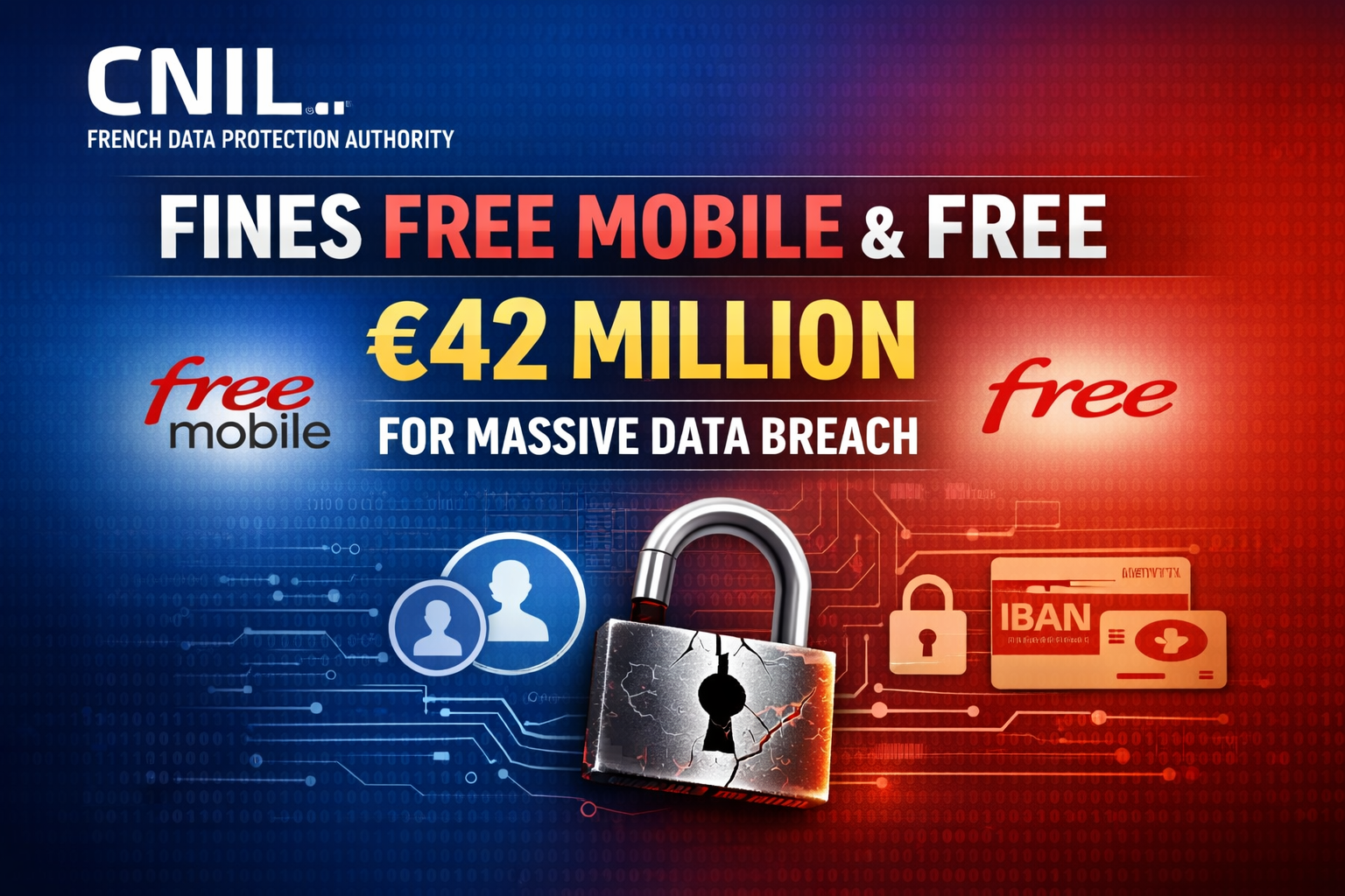 CNIL Fines Free Mobile and Free €42M Over Massive Data Breach