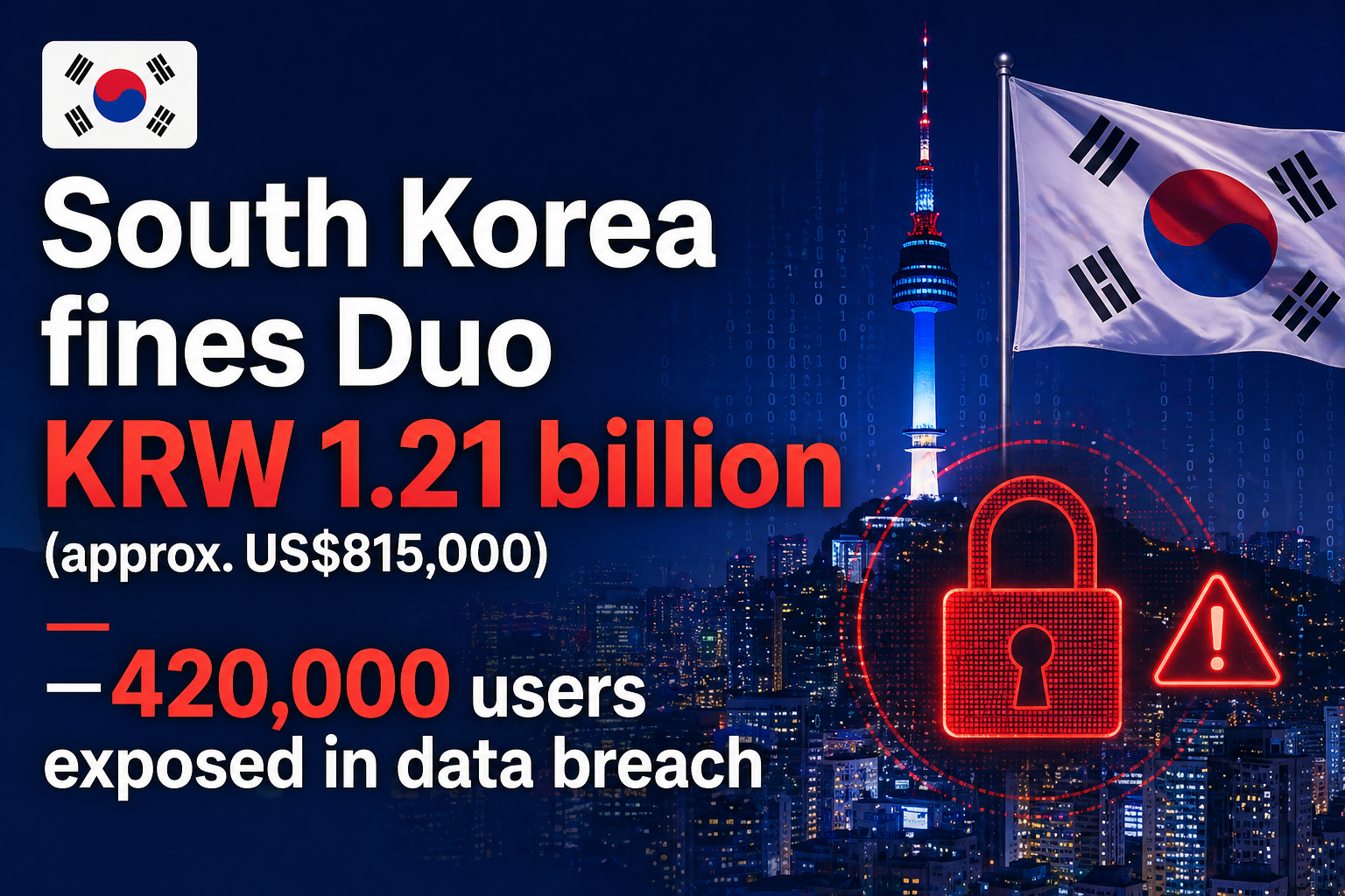 South Korea Fines Duo KRW 1.21B After Data Breach Exposes 420,000 Users