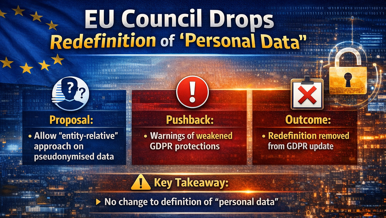 EU Council Drops Proposed Redefinition of “Personal Data”