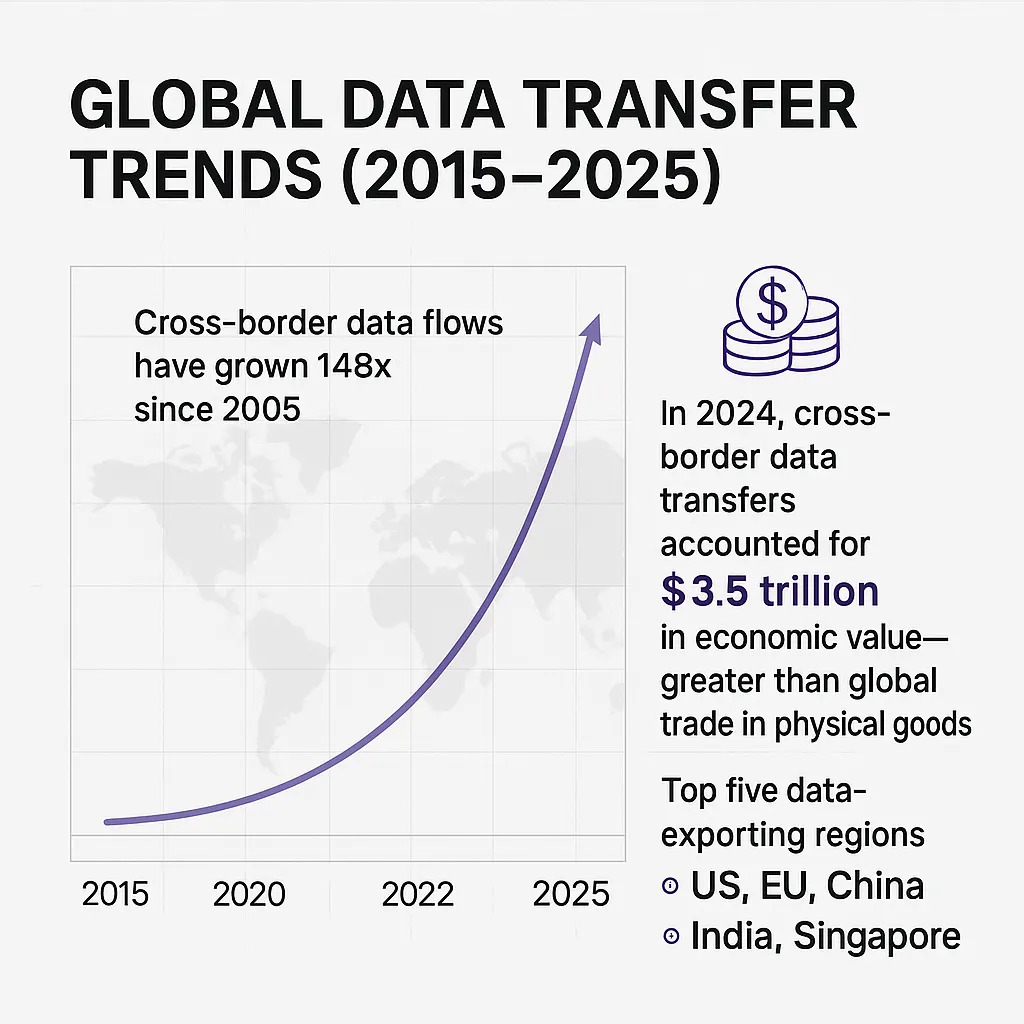 S8fe.ai’s Manifesto: Data as a Sovereign Asset